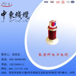 中東電纜與金力電纜 中壓電纜的現貨供應及其與服裝服飾行業的獨特關聯